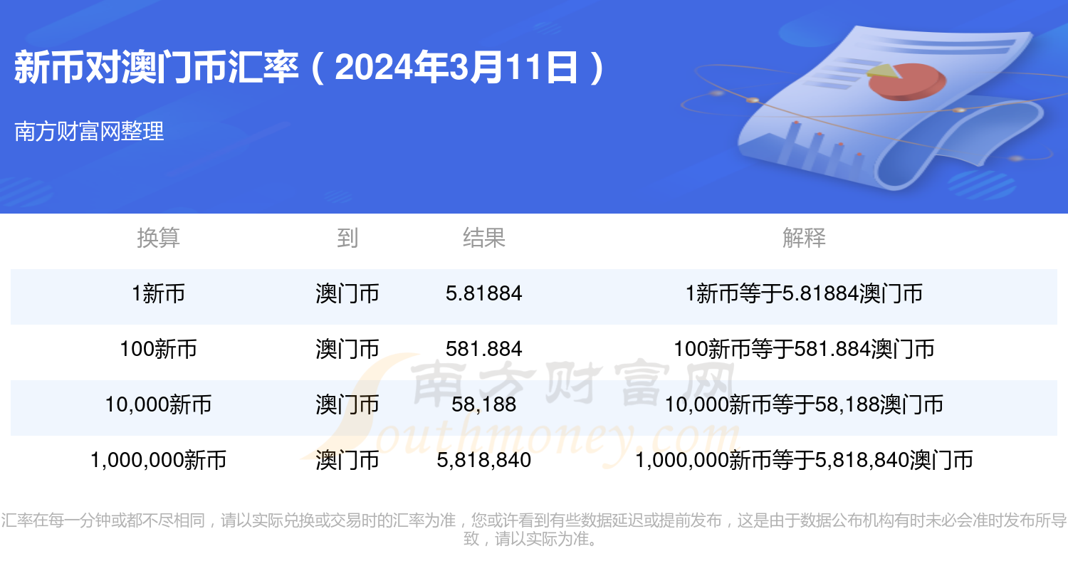 澳门开奖记录开奖结果2024,精细化策略定义探讨_领航款61.787