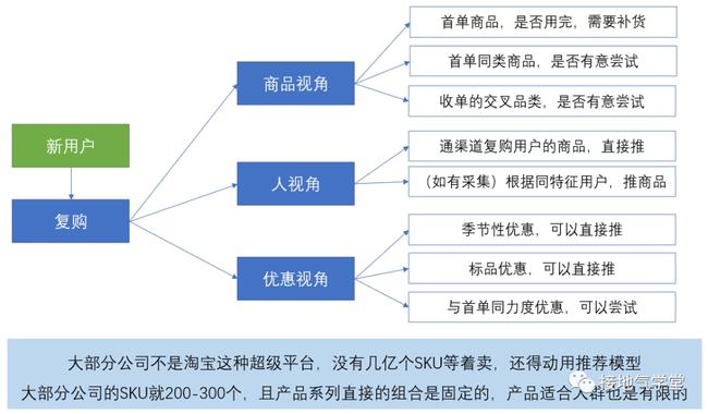 2024澳门精准正版免费大全,深层策略执行数据_OP40.175