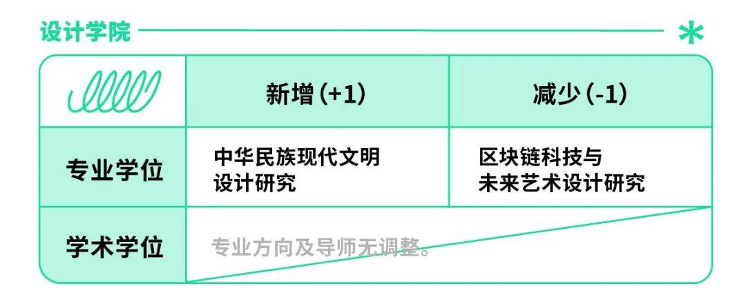 2024新澳最精准资料大全,持续设计解析方案_静态版58.448