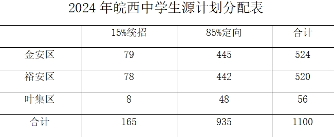 2024澳门开奖历史记录结果查询,平衡策略实施_粉丝版37.935