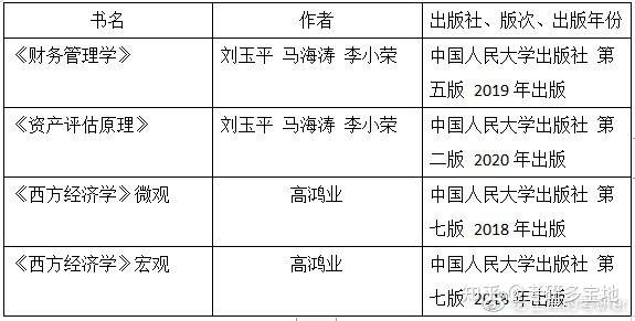 2024澳彩管家婆资料传真,完善的机制评估_精简版66.818