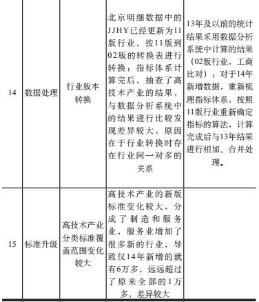 一码一肖一特一中,数据整合实施_set10.263