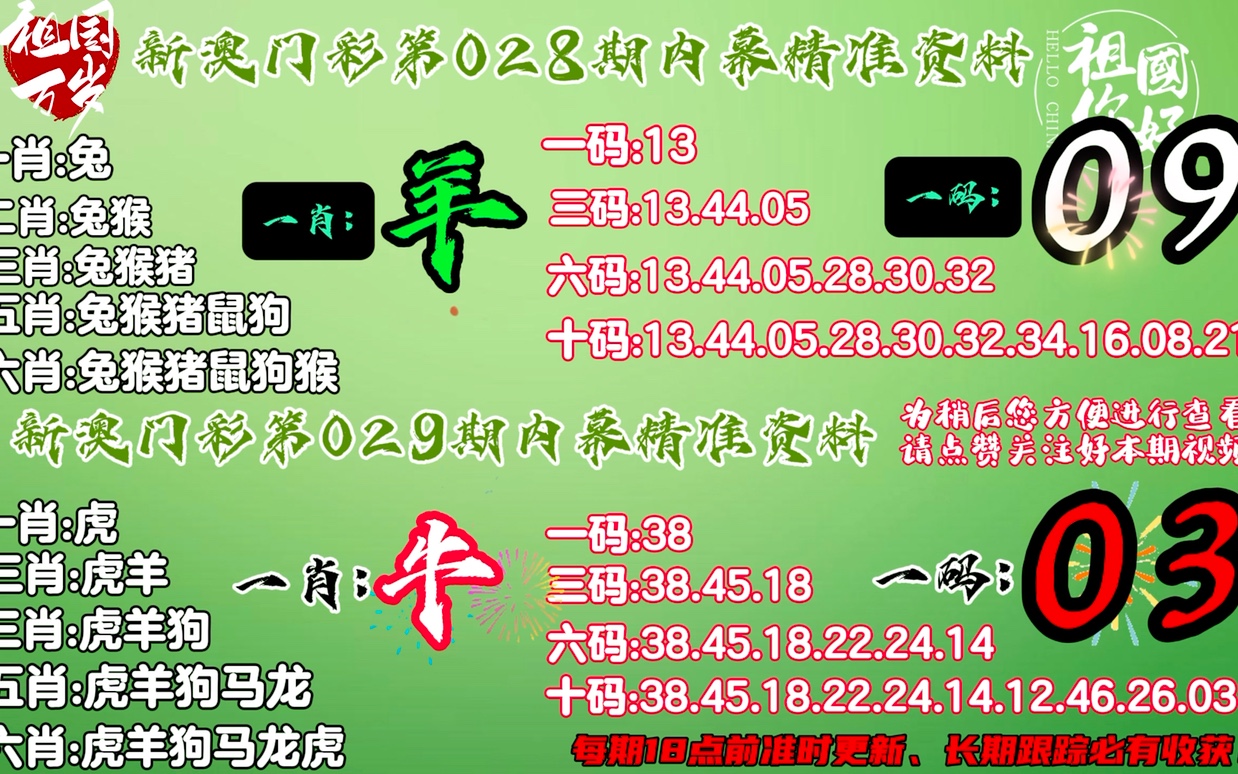 2024年12月5日 第20页