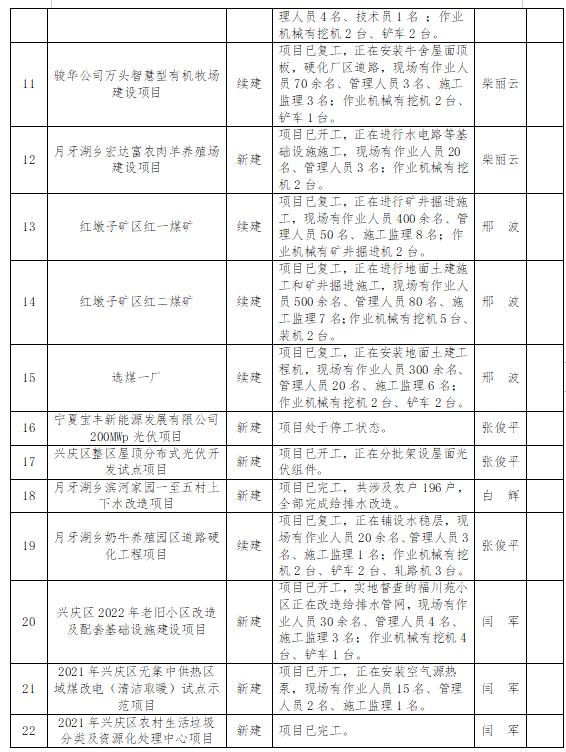 花凌若别离 第3页