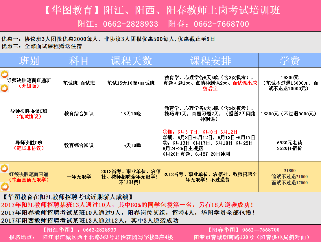 阳西县特殊教育事业单位最新招聘信息解读公告