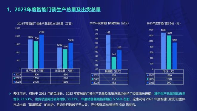 2024新澳天天彩资料免费提供,深度数据应用实施_FT42.291