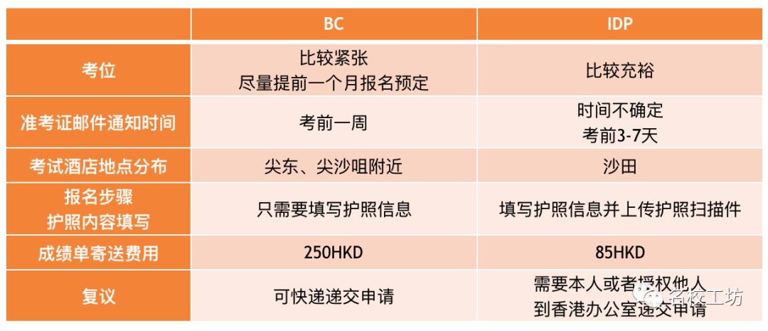 香港二四六开奖资料大全_微厂一,互动性执行策略评估_经典版172.312