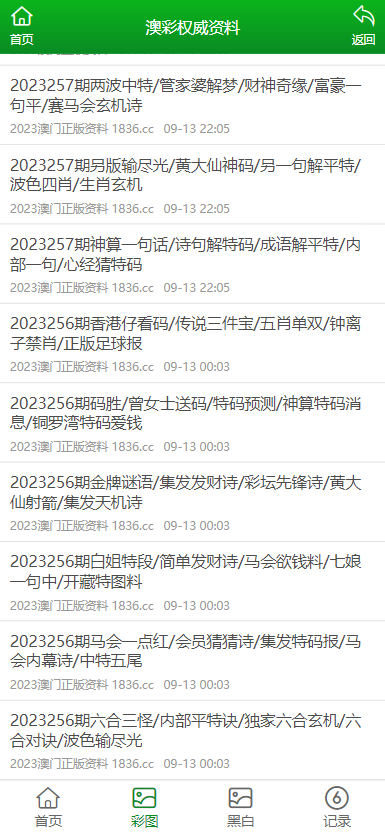 2024新澳门正版免费资料生肖卡,诠释分析解析_旗舰款23.754