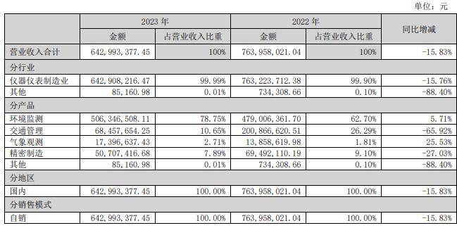 新澳2024天天正版资料大全,精细方案实施_桌面款82.908