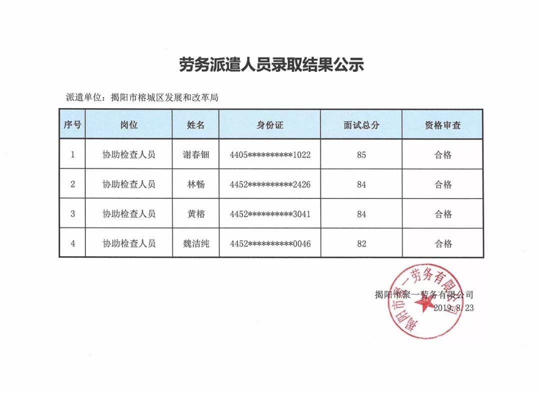 南郑县发展和改革局最新招聘信息全面解析