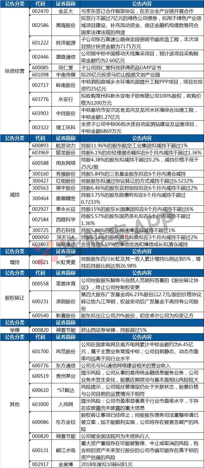 2024澳门原料网大全,快速计划解答设计_VR版51.776