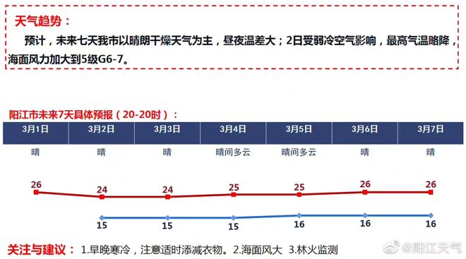 二四六天好彩(944cc)免费资料大全,快速解析响应策略_QHD67.197