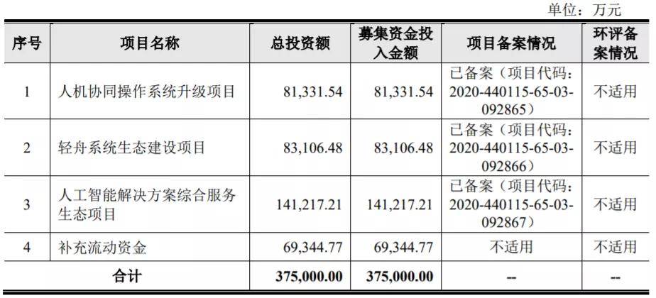 2024年新奥门天天开彩,收益成语分析定义_XR71.820