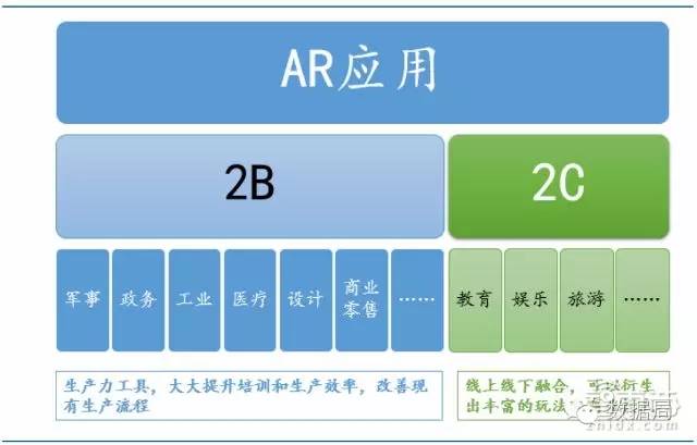 626969cm澳彩资料大全查询,实践性方案设计_AR版23.676