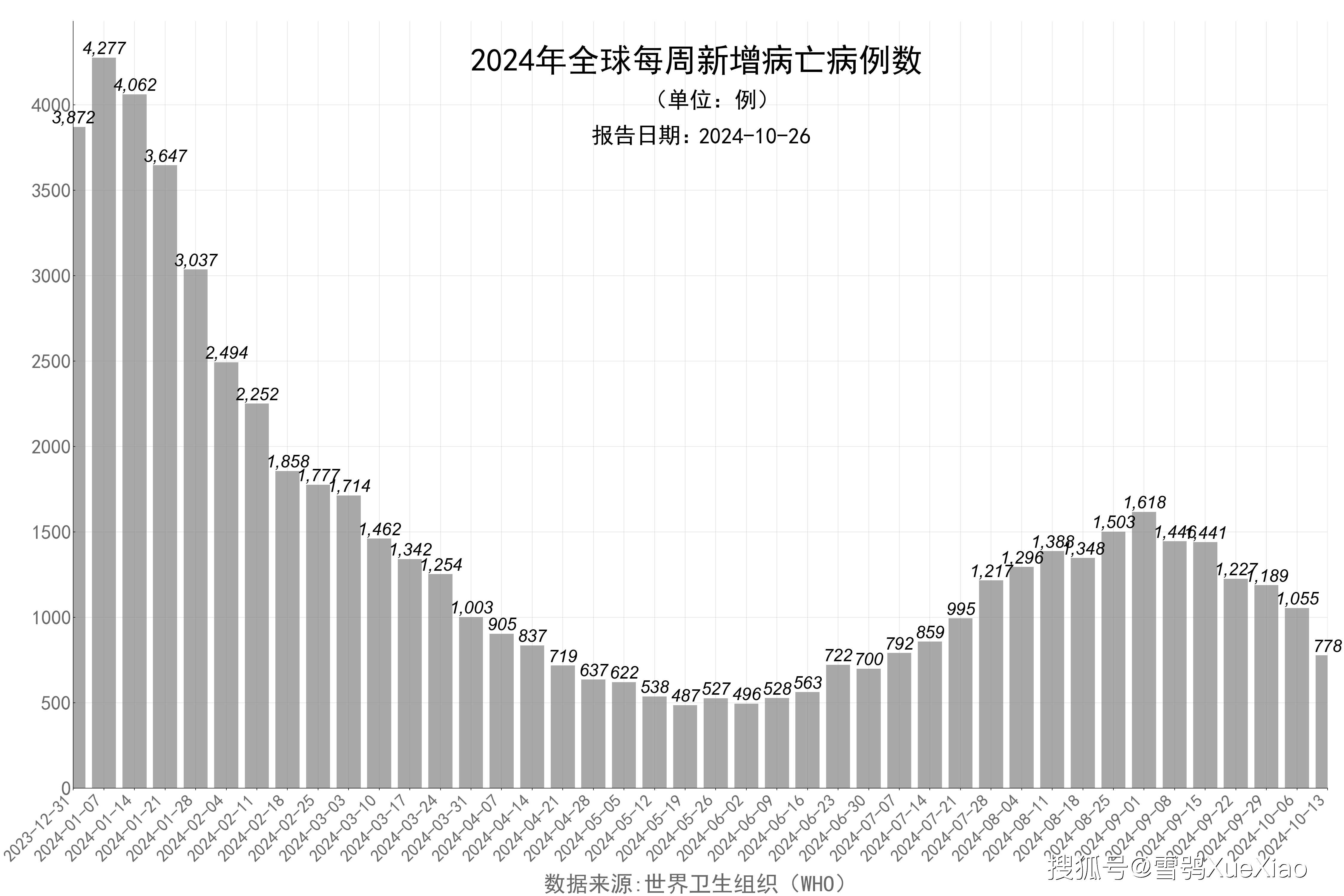 管家婆2024正版资料大全,最新热门解答定义_Deluxe29.971