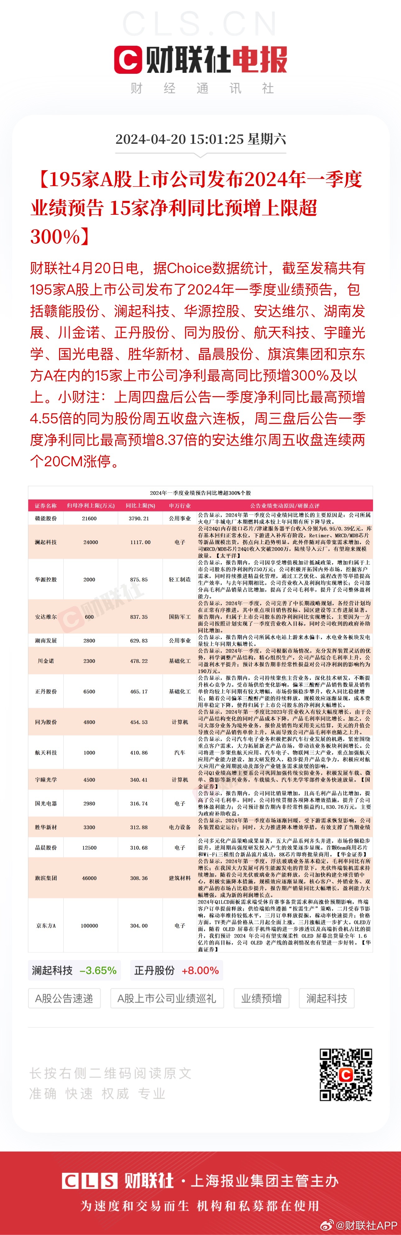 2024年新澳门开码结果,持久性策略解析_BT76.300