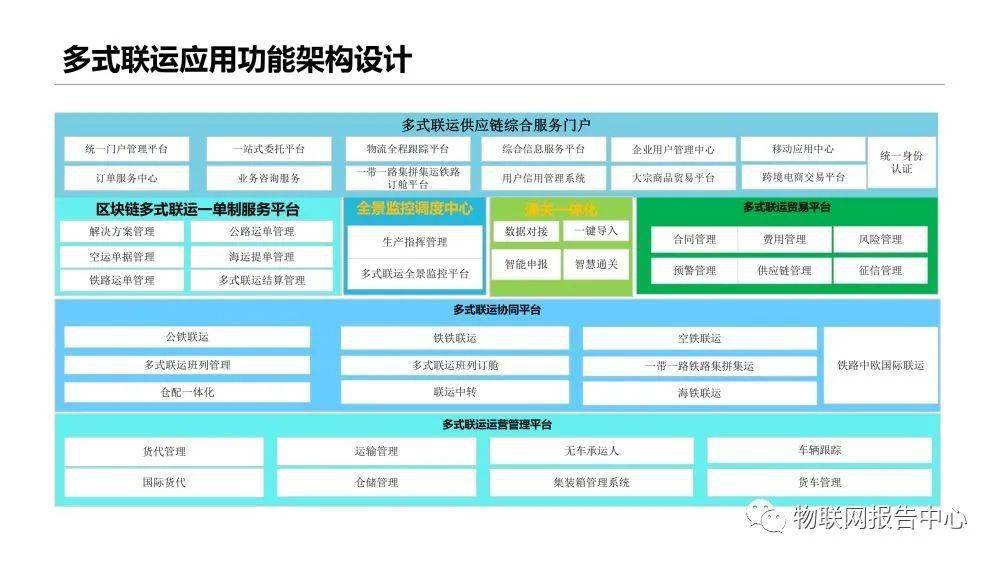 2024澳门正版免费精准资料,实践计划推进_Prestige30.711