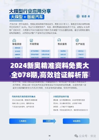 2024新奥正版资料免费下载,动态调整策略执行_薄荷版57.228