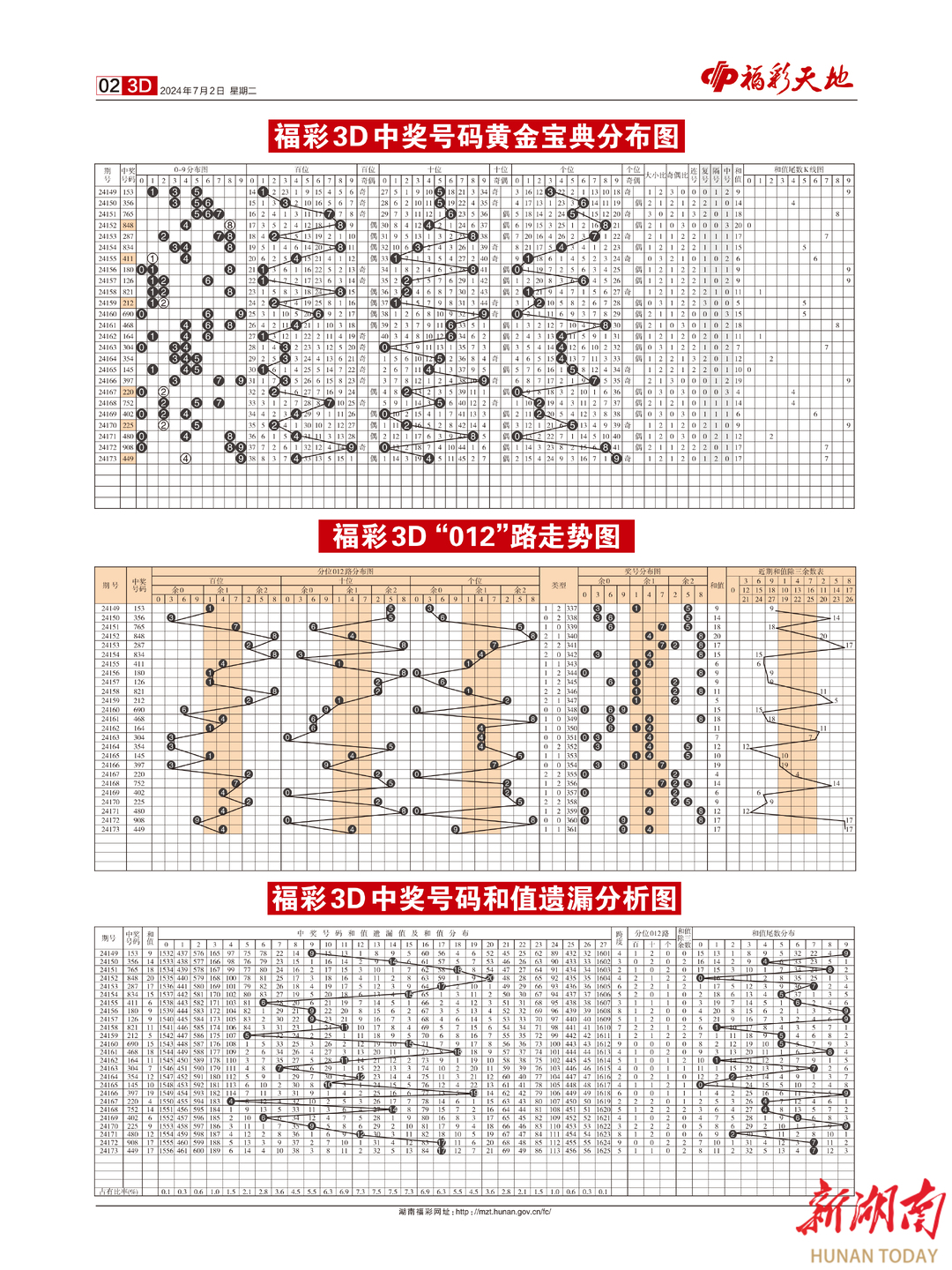 2024新澳门天天彩期期精准,精细化计划设计_4K21.642