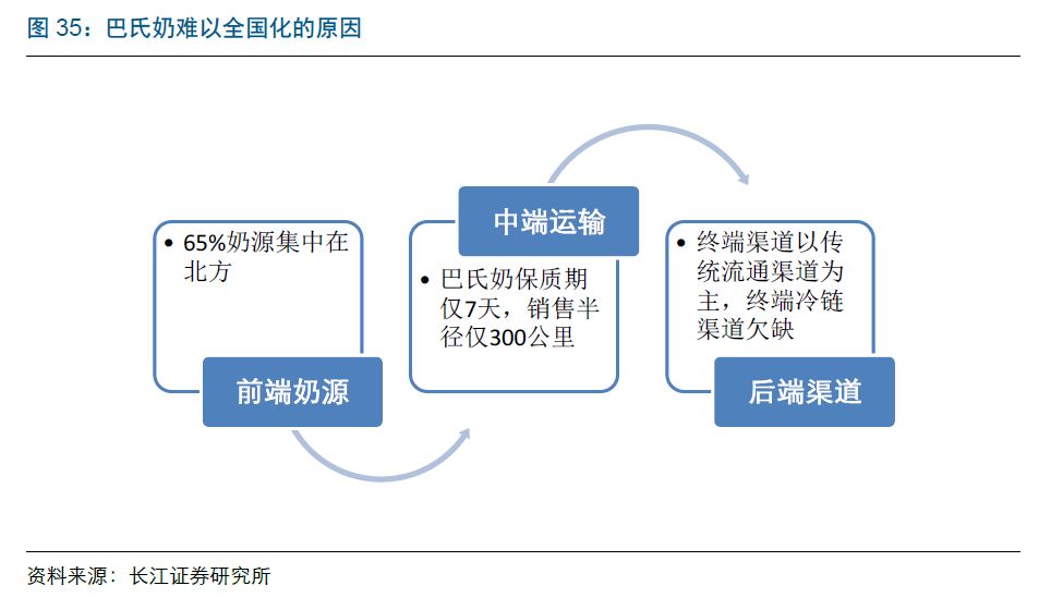 新澳门期期精准准确,数据整合策略分析_复刻版95.62