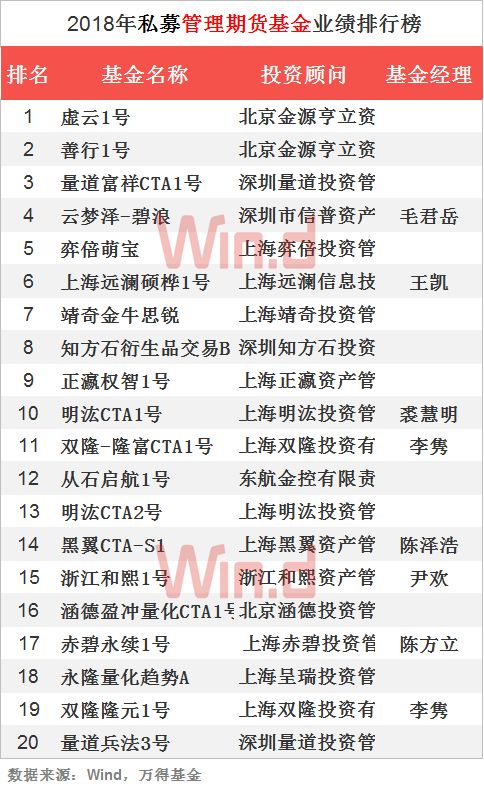 2024天天彩全年免费资料,互动性执行策略评估_OP10.975