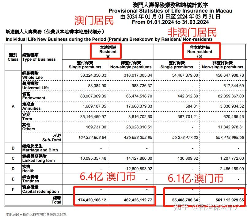 时光蹉跎 第3页