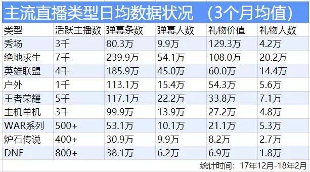 澳门六开奖结果2024开奖记录今晚直播视频,精确分析解析说明_Advance94.898