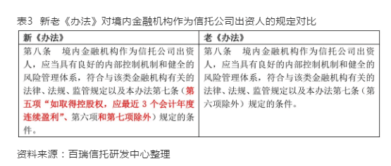 新澳门一码一肖一特一中水果爷爷,数据实施导向策略_完整版24.800