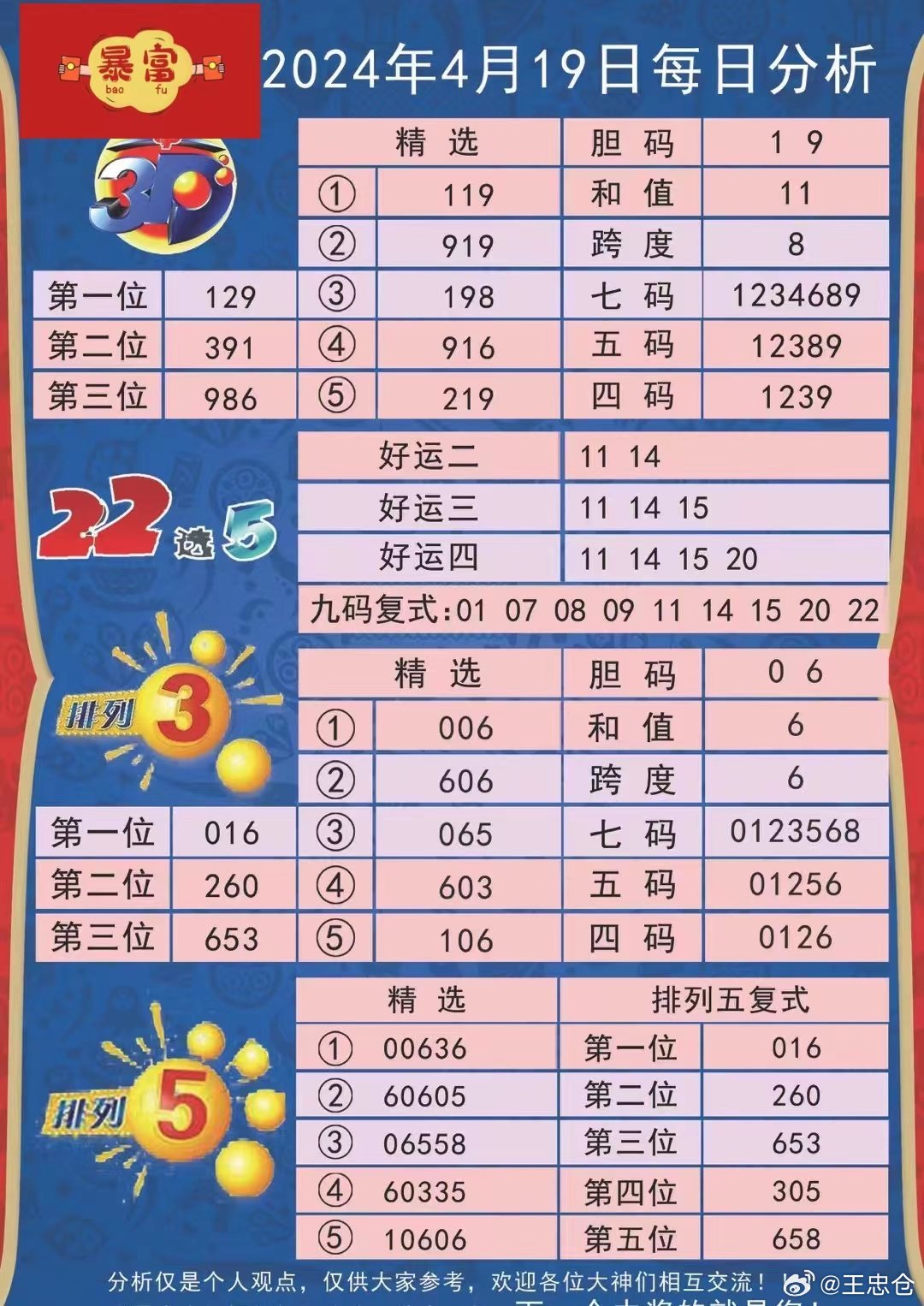 2024新澳三期必出三生肖,现状解答解释落实_Elite28.649