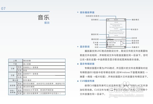 季末。花已残 第4页