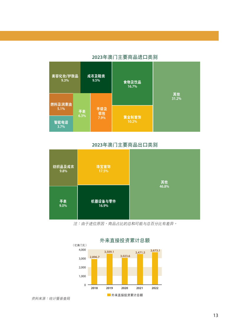 老澳门开奖结果2024开奖,数据整合设计解析_suite67.530