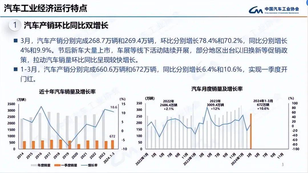 2024天天彩资料大全免费,经济方案解析_Tizen41.660