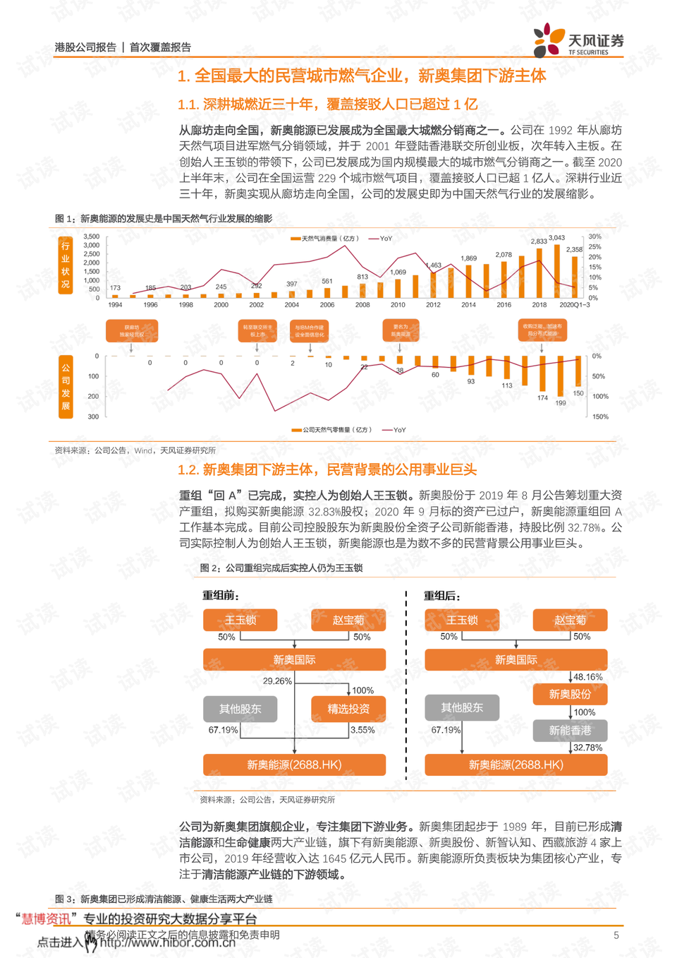 新奥天天精准资料大全,深度分析解释定义_LE版77.451