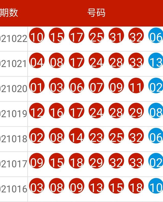 新澳开奖记录今天结果,专业分析解析说明_精英款48.50