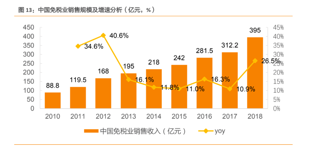 2024新奥精准资料免费大全,现状分析解释定义_V43.165