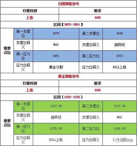 新澳门2024历史开奖记录查询表,实时解答解释定义_8K91.979