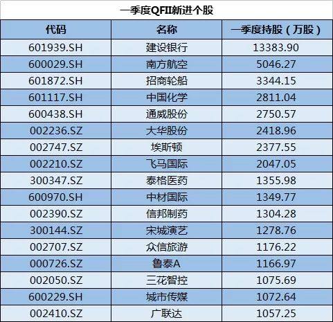 新澳天天免费资料单双大小,实地考察数据执行_S50.443