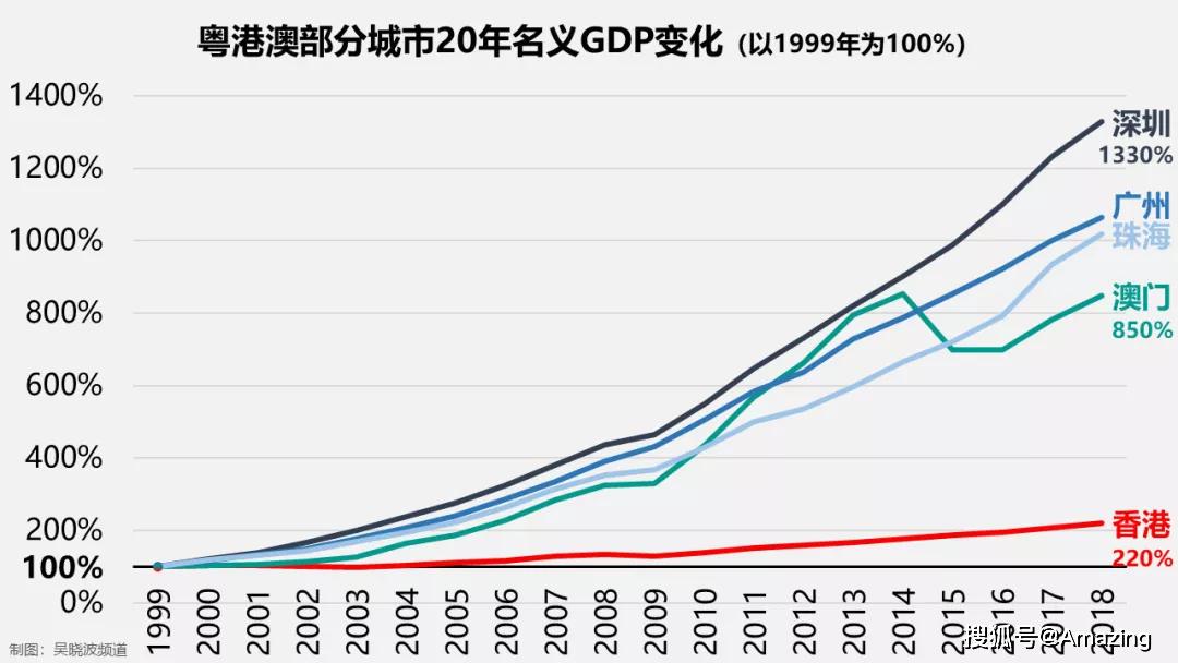 澳门彩霸王,全面分析应用数据_Essential43.451