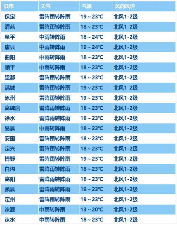 2024澳门六今晚开奖结果出来新,战略优化方案_开发版42.792