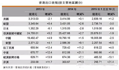 红姐香港免费资料大全,数据说明解析_1080p26.934