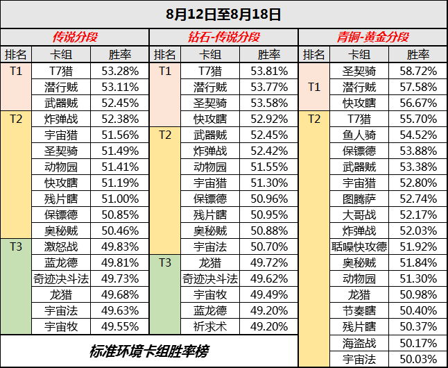 新澳门生肖卡表,全面数据分析实施_DX版64.638