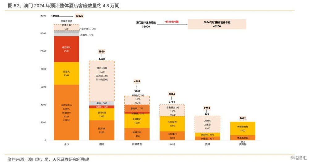 澳门最精准免费资料大全54,全面执行数据设计_扩展版10.785