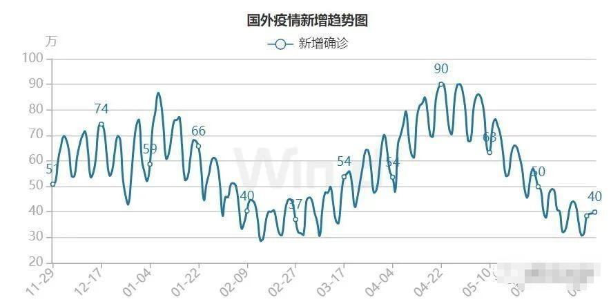 港澳台600图库,数据整合策略解析_完整版62.476