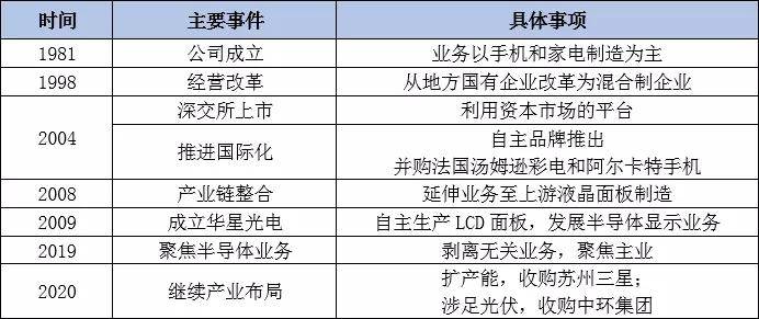 2024澳门正版精准免费大全,科学分析解析说明_冒险版89.965