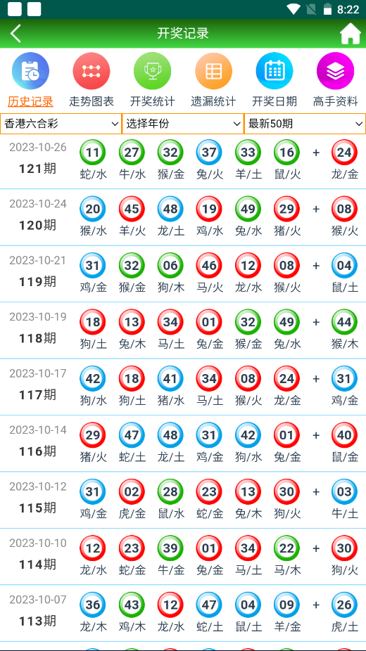 澳门二四六天天免费好材料,实证分析解析说明_HT25.393