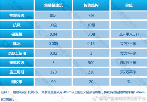 澳门特马开码开奖结果历史记录查询,未来解答解释定义_PT26.566