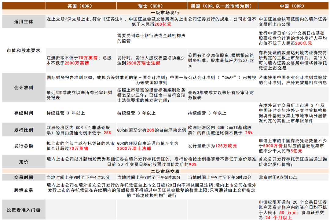 新澳天天开奖资料大全最新版,前沿研究解析_10DM96.959