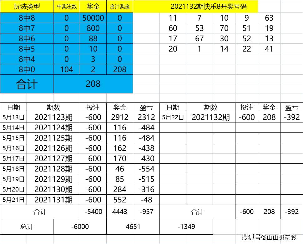 494949澳门今晚开什么,深入数据应用执行_精装款47.89