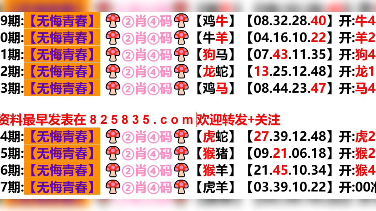 新奥门六开奖结果2024开奖记录,科学分析解析说明_ios56.145