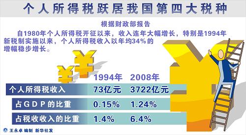 澳门六开彩2024生肖图,迅速执行计划设计_复古版67.895